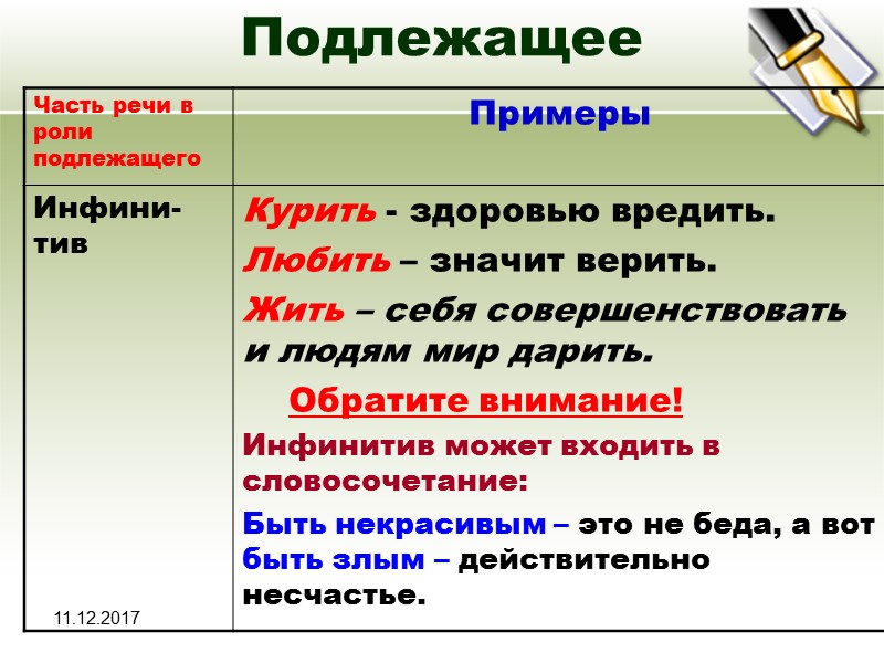 11.12.2017 Подлежащее
